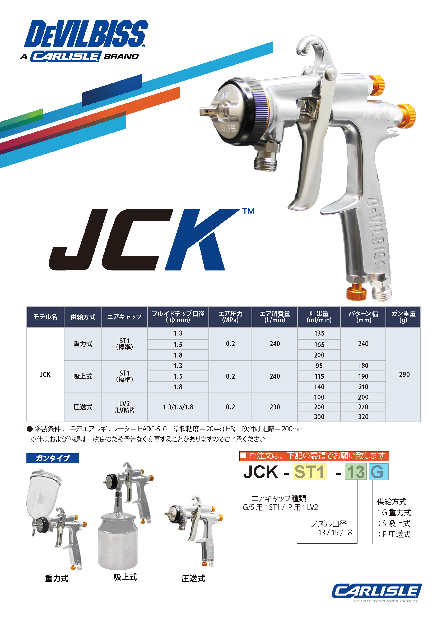 デビルビススプレーガンJCKカタログ