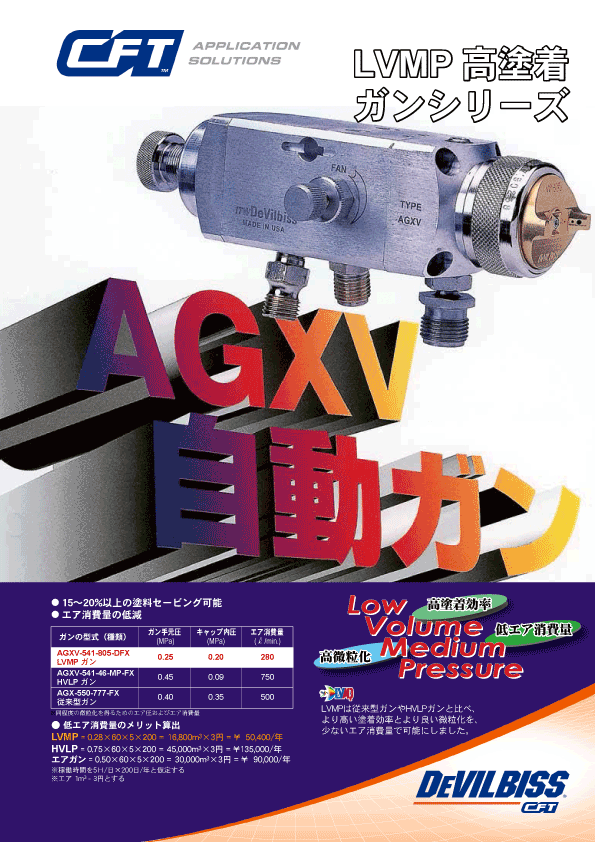 デビルビス自動スプレーガンAGXV-LVMPカタログ