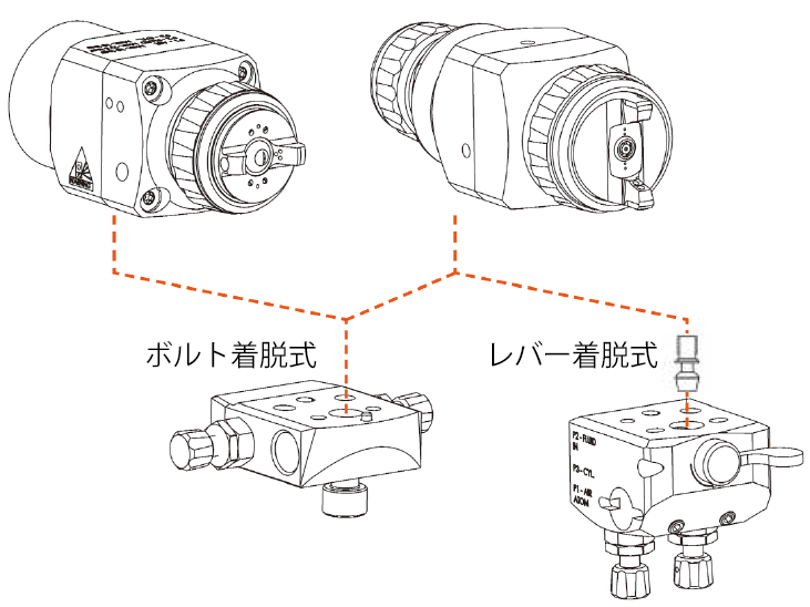 デビルビス自動スプレーガン マニホールド