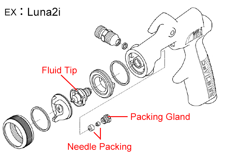 Spraygun Troubleshooting