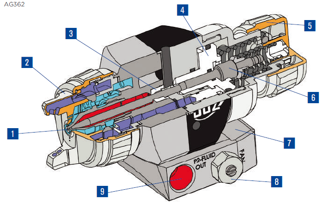Devilbiss Auto spray gun Structure of AG362