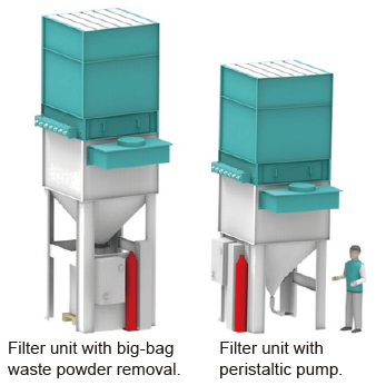 Filter unit