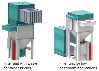 Filter unit