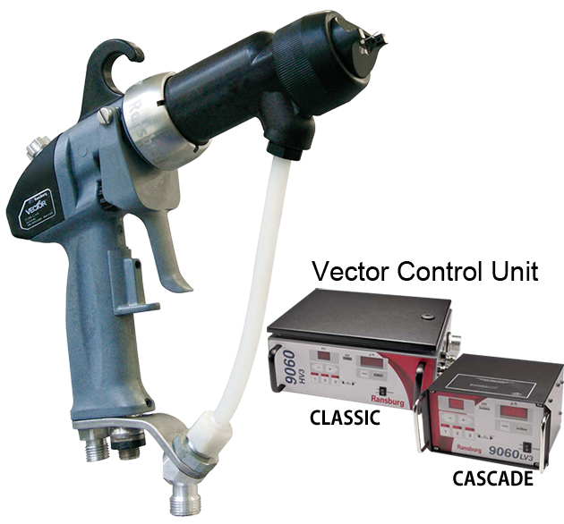 Ransburg electrostatic hand gun. VECTOR R70