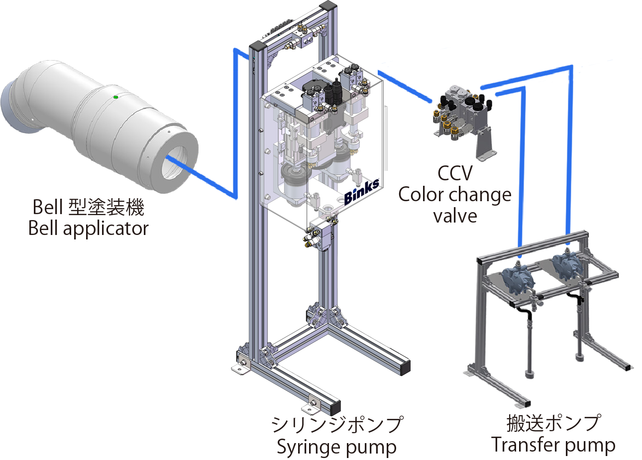 Single Component Coating