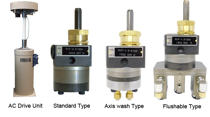AC Gear Pump